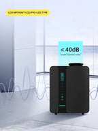 Namste 500m³ Smart Scent Air Machine
