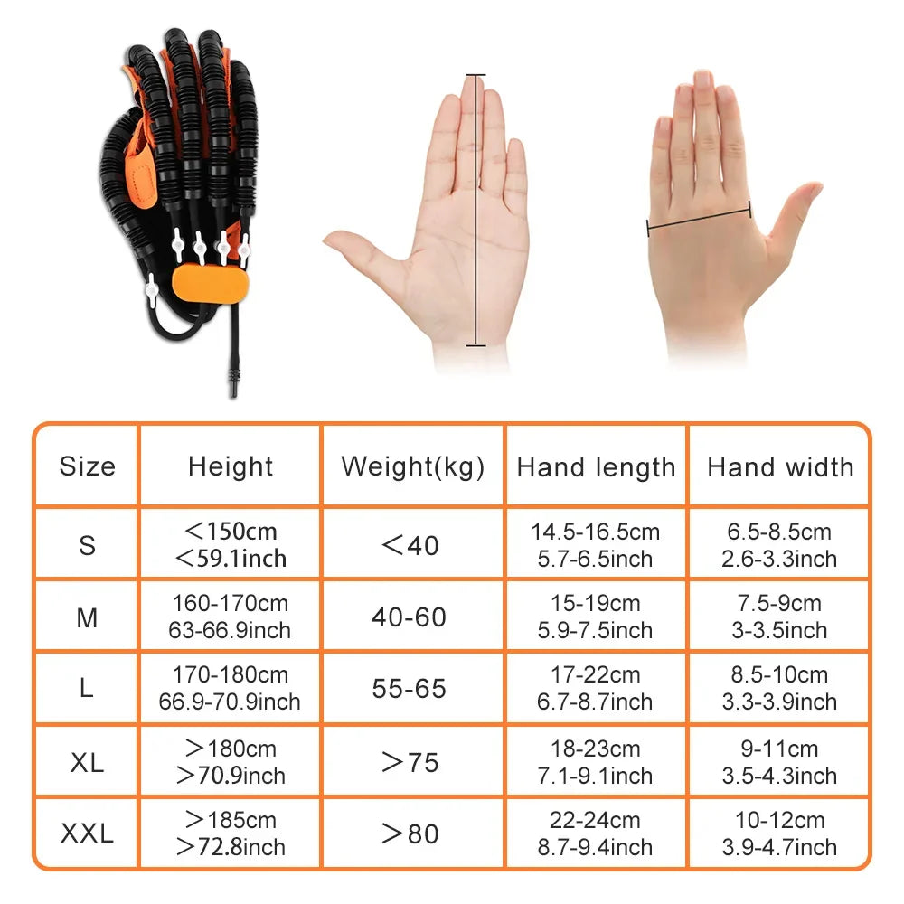 Rehabilitation Glove