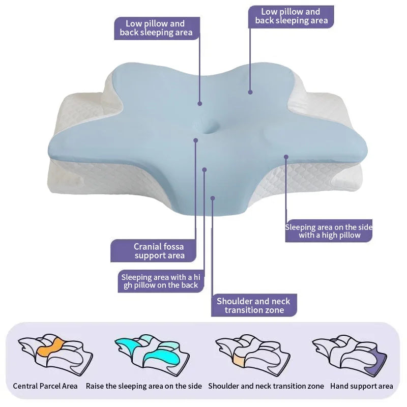 Sleeping memory pillow